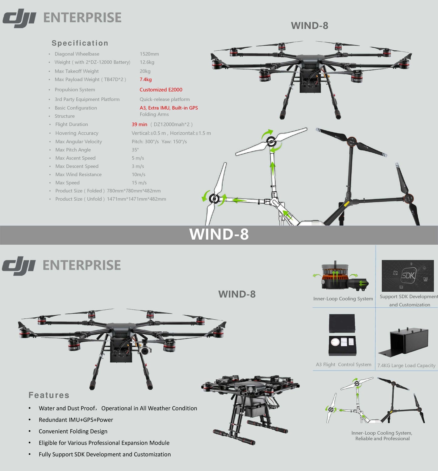 DJI Wind 8 Industrial Octocopter Drone IP56 Rain and Dust Resistance 10kg Payload - unmanned.store